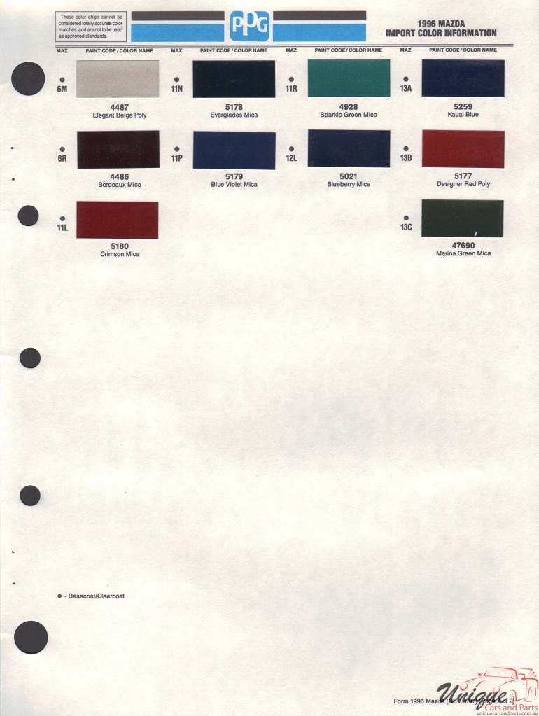 1996 Mazda Paint Charts PPG 2